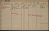 Gezinskaart - Hendrik Jan Tromer--21-03-1904--Bron-DSR-0514738R