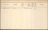 Gezinskaart - Lena Sparreboom--12-05-1873--Bron-Stadsarchief Rotterdam-NL-RtGAR_494-03_851-448_0481964R