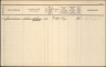 Gezinskaart - Anthonie Willem Frederik--17-11-1898--Bron-Stadsarchief Rotterdam-NL-RtGAR_494-03_851-448_0481869R