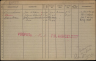 Gezinskaart - Jan Willem Sparreboom--13-04-1912--Bron-Stadsarchief Rotterdam-NL-RtGAR_494-03_851-448_0481936R