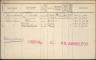 Gezinskaart - Wouter Sparreboom--12-11-1897--NL-RtGAR_494-03_851-448_0482028R