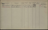 Gezinskaart - Hendrik Bastiaan Sparreboom--24-06-1910--Bron-Stadsarchief Rotterdam-NL-RtGAR_494-03_851-448_0481915R