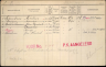Gezinskaart - Nicolaas Sparreboom--07-01-1900--Bron-Stadsarchief Rotterdam-NL-RtGAR_494-03_851-448_0481982R