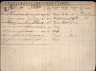 Gezinskaart - Trijntje Sparreboom--15-08-1863--Bron - Bevolkingsregister Rotterdam-0193050R