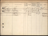 Gezinskaart - Jan Sparreboom--07-07-1838--Bron-Stadsarchief Rotterdam-NL-RtGAR_494-03_851-448_0481926R