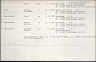 Gezinskaart - Simon Sparreboom--08-06-1903--Bron-Stadsarchief Rotterdam-NL-RtGAR_494-03_851-448_0482008R