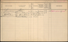 Gezinskaart - Pleun Sparreboom--04-03-1899--Bron-Stadsarchief Rotterdam-NL-RtGAR_494-03_851-448_0482003R