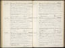 Overlijden - Adriana Maria Lagendijk--08-12-1887--28-11-1940--Bron-Stadsarchief Rotterdam-NL-RtGAR_999-09_1940F_00120-Gevonden-27-02-2021