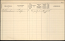 Gezinskaart - Pietje Sparreboom--04-01-1904--Bron-Stadsarchief Rotterdam-NL-RtGAR_494-03_851-448_0481999R