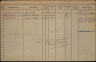 Gezinskaart - Gerardus Sparreboom--03-09-1906--Bron-Stadsarchief Rotterdam-NL-RtGAR_494-03_851-448_0481911R