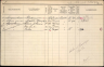 Gezinskaart - Pieter Sparreboom--03-10-1903--Bron-Stadsarchief Rotterdam-NL-RtGAR_494-03_851-448_0481989R