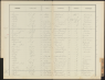 Overig - Hendrik Nicolaas Cornelis Sparreboom--06-03-1899--6-leerling-Bron-Gemeentearchief Den Haag-NL-HaHGA_0058-01_649_031-Gevonden-24-11-2025