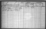 Gezinskaart - Pieter Sparreboom--23-10-1899--Bron-Stadsarchief Amsterdam-5422-1397-4170-voorkant