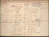 Gezinskaart - Gijsbert Snoei--04-01-1860--NL-RtGAR_494-03_851-444_0477701R