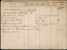 Gezinskaart - Johannes Antonie Musch - 28-06-1873 (inclusief Pieter Sparreboom - 16-01-1884) - R__Bevolkingsregister_494-03Bevolking_851_339_0361827V_L0C