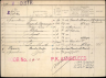 Gezinskaart - Pleun Sparreboom--05-04-1889--Bron-Stadsarchief Rotterdam-NL-RtGAR_494-03_851-448_0482000R