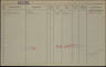 Gezinskaart - Johann Sparreboom--11-07-1910--Bron-Stadsarchief Rotterdam-NL-RtGAR_494-03_851-448_0481938R