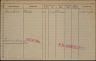 Gezinskaart - Wouter Sparreboom--15-07-1902--NL-RtGAR_494-03_851-448_0482029R