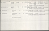 Gezinskaart - Marigje Johanna Visser--10-01-1893--Bron-Stadsarchief Rotterdam-NL-RtGAR_494-03_851-448_0481973R