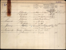 Gezinskaart - Johannes de Paauw--05-11-1873--Bron-Stadsarchief Rotterdam-NL-RtGAR_494-03_851-364_0388477R