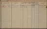 Gezinskaart - Bastiaan Hendrik Sparreboom--30-07-1906--Bron-Stadsarchief Rotterdam-NL-RtGAR_494-03_851-448_0481880R