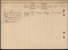 Gezinskaart - Pieter Sparreboom--16-01-1884--Bron-Stadsarchief Rotterdam-NL-RtGAR_494-03_851-448_0481984V-Gevonden-27-03-2018