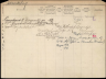 Gezinskaart - Johannes Sparreboom--28-06-1879--Bron-Stadsarchief Rotterdam-NL-RtGAR_494-03_851-448_0481942V