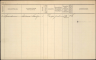 Gezinskaart - Adriana Aartje Sparreboom--27-10-1901--Bron-Stadsarchief Rotterdam-NL-RtGAR_494-03_851-448_0481862R