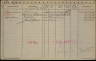 Gezinskaart - Johannes Sparreboom--10-08-1905--Bron-Stadsarchief Rotterdam-NL-RtGAR_494-03_851-448_0481946R