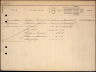 Gezinskaart - Leendert Jacob Sparreboom--01-09-1884--Bron-Stadsarchief Rotterdam-NL-RtGAR_494-03_851-448_0481960R