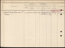 Gezinskaart - Cornelia Sparreboom--23-04-1897--Bron-Stadsarchief Rotterdam-NL-RtGAR_494-03_851-448_0481885V