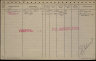 Gezinskaart - Cornelis Arie Sparreboom--21-02-1876--Bron-Stadsarchief Rotterdam-NL-RtGAR_494-03_851-448_0481895R
