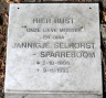 Grafsteen - Jannigje Sparreboom--02-10-1904--Bron - OB