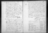 Overlijden - Annigje Huijzer--29-02-1756--19-12-1829--Bron-Stadsarchief Rotterdam-NL-RtSA_8_817_264-Gevonden-21-02-2021