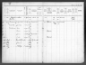 Gezinskaart - Jurfaas Cornelis van Rietschoten--14-09-1877--Bron-Stadsarchief Rotterdam-NL-RtGAR_494-03_806_0243-Gevonden-05-12-2020