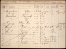 Gezinskaart - Willem Sparreboom--04-07-1870--Bron-Stadsarchief Rotterdam-NL-RtGAR_494-03_851-448_0482016R