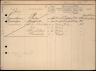 Gezinskaart - Pieter Sparreboom--16-01-1884--Bron-Stadsarchief Rotterdam-NL-RtGAR_494-03_851-448_0481984R-Gevonden-27-03-2018