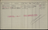 Gezinskaart - Pieter Sparreboom--23-05-1915--Bron-Stadsarchief Rotterdam-NL-RtGAR_494-03_851-448_0481993R