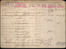 Gezinskaart - Johannes Oostendorp--17-02-1871--Bron-DSR-0379645R
