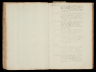 Huwelijk - Maarten Sparreboom--22-06-1755--Petronella van Driel--14-10-1759--Bron-Stadsarchief Rotterdam-Gevonden-20-02-2024