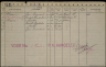 Gezinskaart - Jan Leendert Baan--13-11-1902--Bron-DSR-0011830R