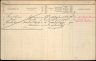 Gezinskaart - Adrianus Sparreboom--09-03-1897--Bron-Stadsarchief Rotterdam-NL-RtGAR_494-03_851-448_0481866R