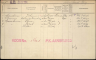 Gezinskaart - Johannes Sparreboom--07-04-1898--Bron-Stadsarchief Rotterdam-NL-RtGAR_494-03_851-448_0481945R