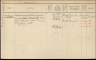 Gezinskaart - Jacob Sparreboom--25-06-1900--Bron-Stadsarchief Rotterdam-NL-RtGAR_494-03_851-448_0481923V