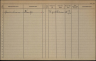 Gezinskaart - Kaatje Sparreboom--27-01-1904--Bron-Stadsarchief Rotterdam-NL-RtGAR_494-03_851-448_0481950R