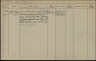 Gezinskaart - Arie Sparreboom--14-12-1908--Bron-Stadsarchief Rotterdam-NL-RtGAR_494-03_851-448_0481875V