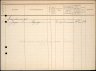 Gezinskaart - Stijntje Jager--05-10-1898--Bron-Stadsarchief Rotterdam-NL-RtGAR_494-03_851-448_0482011R