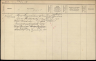 Gezinskaart - Francois Sparreboom--13-04-1899--Bron-Stadsarchief Rotterdam-NL-RtGAR_494-03_851-448_0481906V