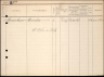 Gezinskaart - Cornelia Sparreboom--23-04-1897--Bron-Stadsarchief Rotterdam-NL-RtGAR_494-03_851-448_0481885R