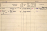 Gezinskaart - Klaartje Sparreboom--26-09-1860--Bron-CBG-NL-RtGAR_494-03_851-280_0297444R